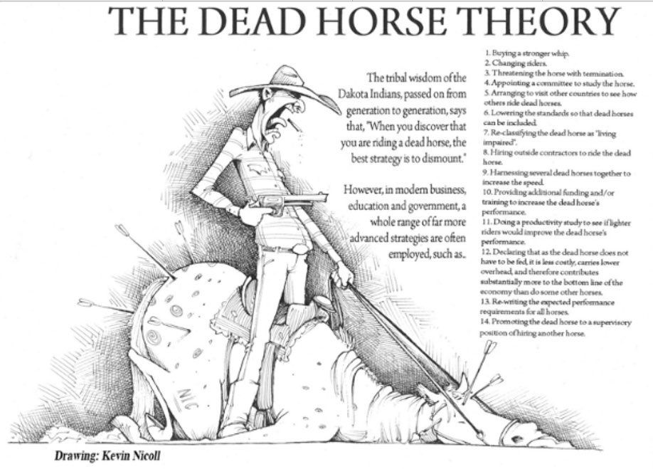 Teoría del caballo muerto