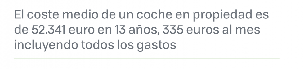 Coste total anual de tener un coche