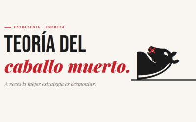 Teoría del caballo muerto