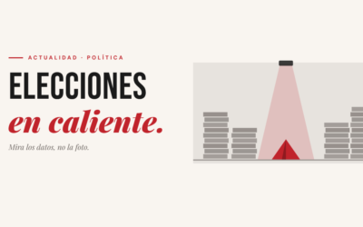 Elecciones en caliente