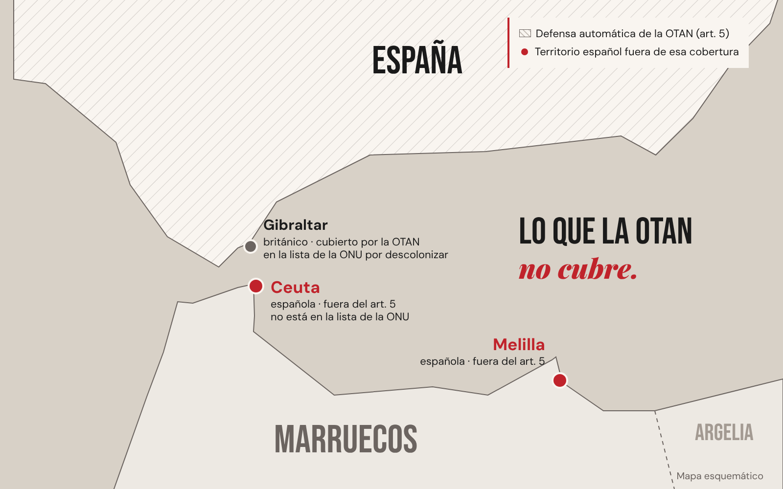 Mapa esquemático del Estrecho: Gibraltar, británico, cubierto por la OTAN; Ceuta y Melilla, españolas, fuera de la defensa automática del artículo 5