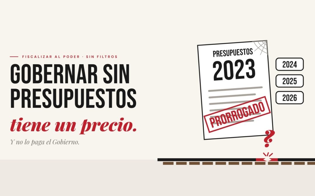 Unos Presupuestos Generales del Estado de 2023 con telarañas y el sello de prorrogado en 2024, 2025 y 2026, sobre una vía de tren con un tramo roto