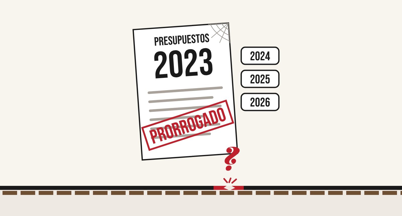 Gobernar sin presupuestos: unos Presupuestos de 2023 con telarañas y el sello de prorrogado en 2024, 2025 y 2026, sobre una vía de tren con un tramo roto