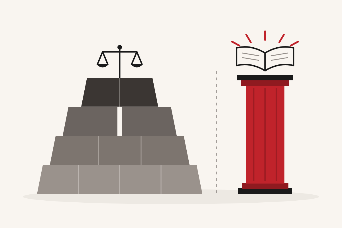 Tribunal Constitucional: columna roja con la Constitución al lado de la pirámide de la justicia